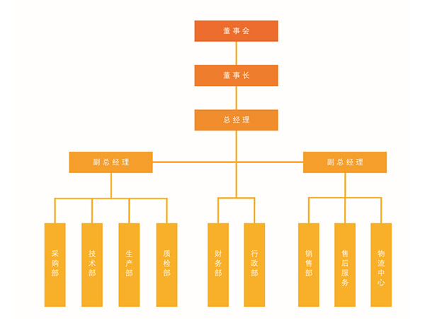 世界杯网站平台站线登录入口